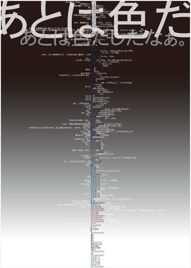 発話データのポスター